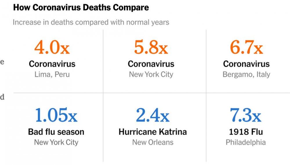 Corona virus deaths.jpg