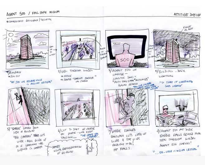 storyboard.jpg
