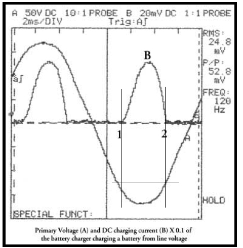 Inverter_ModSineWave_BatCharge.jpeg