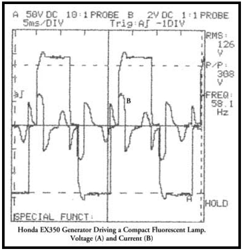 Inverter_ModSineWave_FloLoad.jpeg