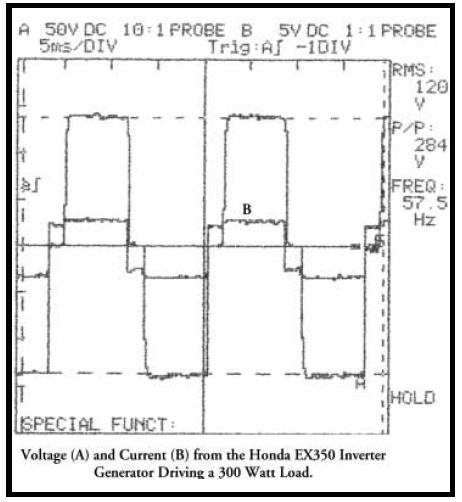 Inverter_ModSineWave_QuartzLoad.jpeg