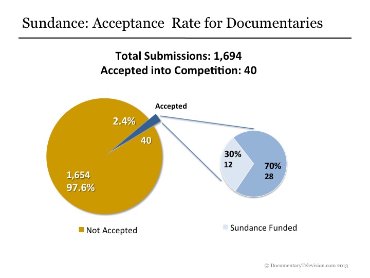 sundance2.jpg