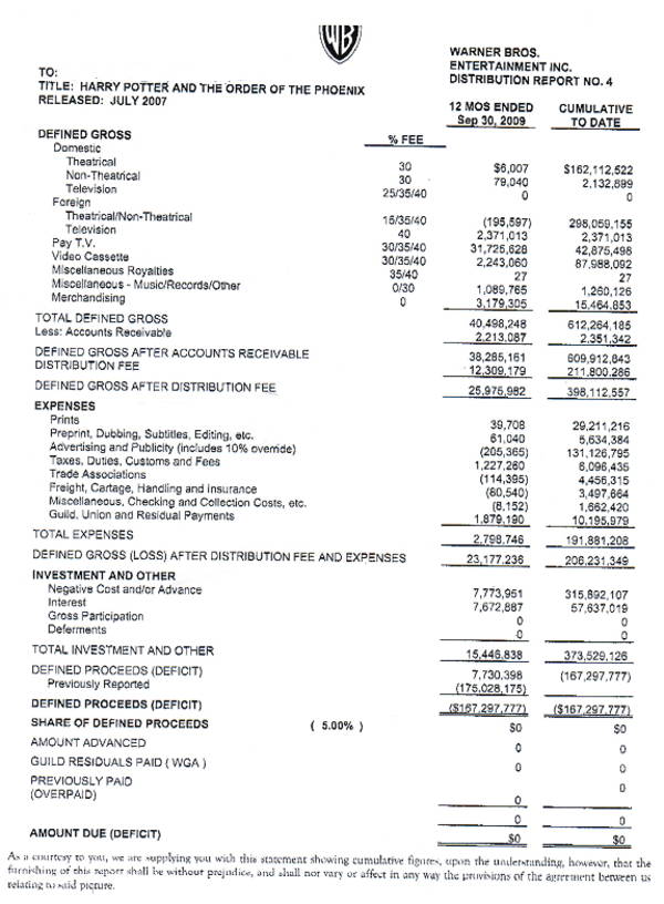 harry-potter-net-profits.jpg