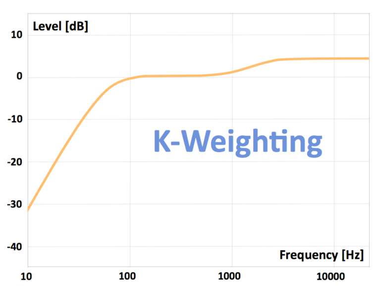K-weight.jpg